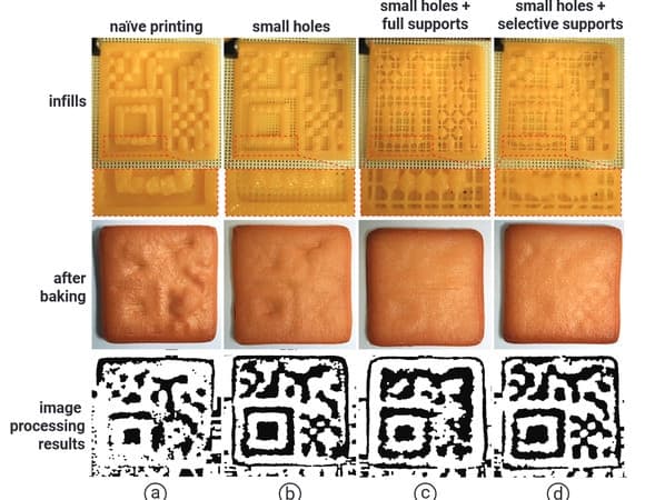 В Японии стали печатать QR-коды непосредственно на продуктах ради экономии бумаги